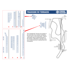 Trackside RV Terraces